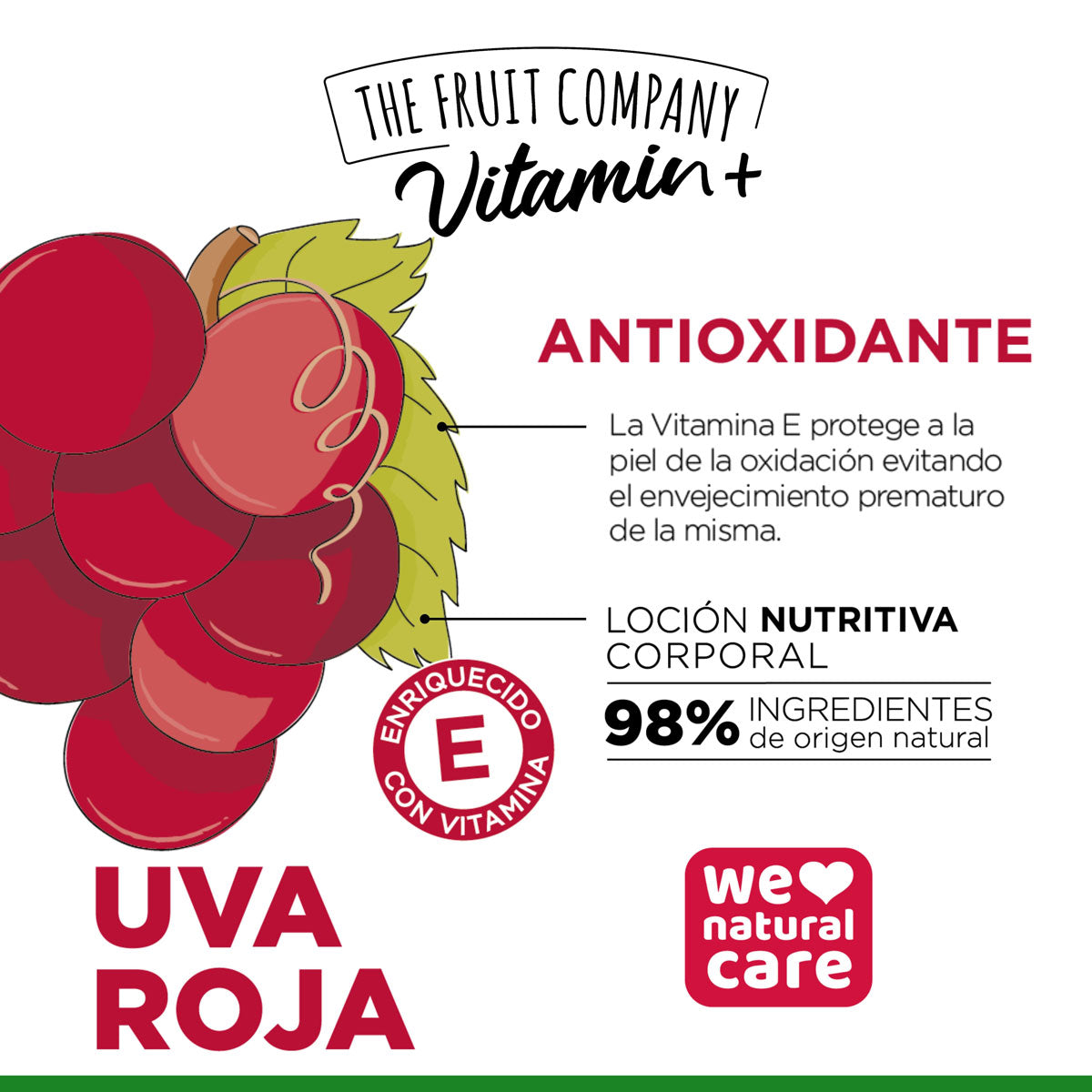 Loción Corporal Uva Vitamin+